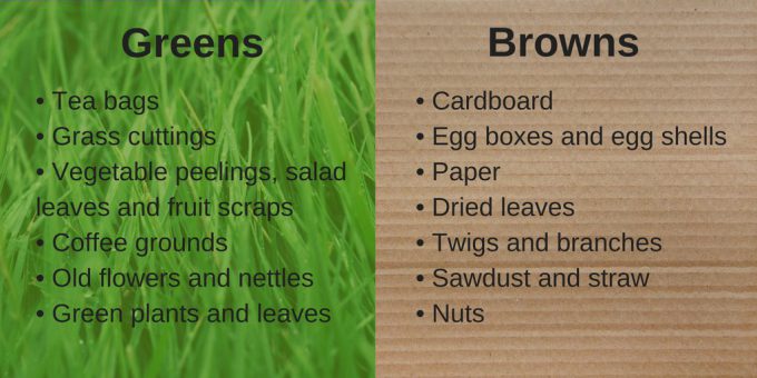 How to Compost Greens and Browns - Yardiac.com