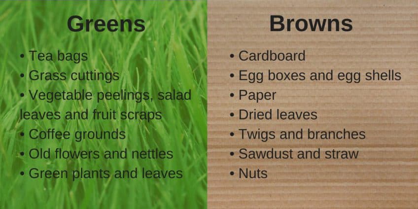 How to Compost Greens and Browns - Yardiac.com